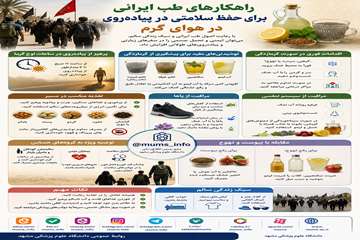 info (99)
